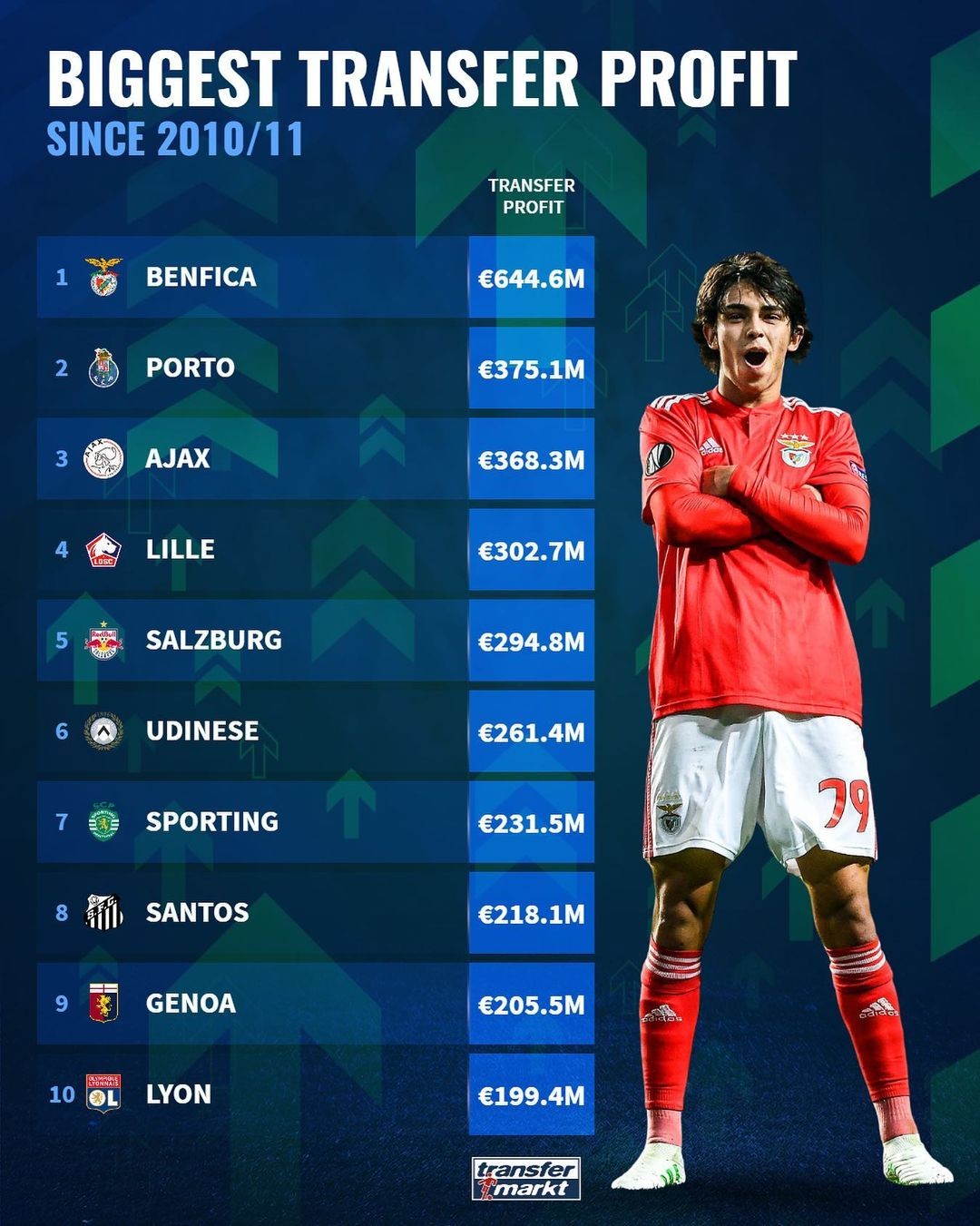 关于重磅!赛前波尔图调整名单以备NBA总决赛今晨多特蒙德队长鼓劲——西甲节点到来,洛杉矶湖人今夜刷新队史纪录的信息-澳门博彩平台